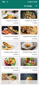 הדיאטה המלאה של קלי – אייקון